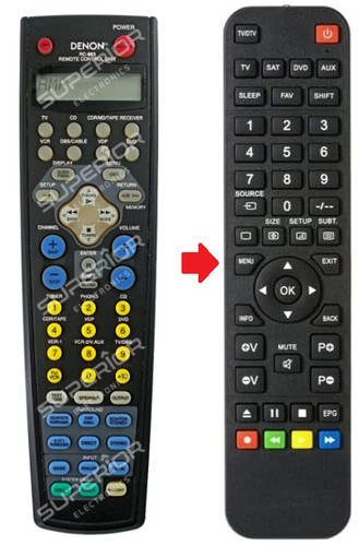 Telecomando ricambio per - di,